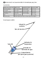 Предварительный просмотр 27 страницы Kerbl 29392 Operating Instructions Manual