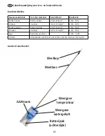 Предварительный просмотр 33 страницы Kerbl 29392 Operating Instructions Manual