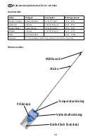 Предварительный просмотр 39 страницы Kerbl 29392 Operating Instructions Manual