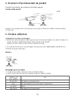 Предварительный просмотр 12 страницы Kerbl 322084 User Manual