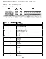 Предварительный просмотр 34 страницы Kerbl 345000 Instructions For Use Manual