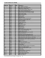 Preview for 18 page of Kerbl constanta4 18989 Instructions For Use Manual