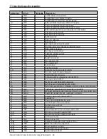 Предварительный просмотр 42 страницы Kerbl constanta4 18989 Instructions For Use Manual