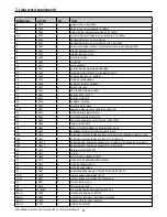 Preview for 90 page of Kerbl constanta4 18989 Instructions For Use Manual