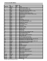 Preview for 98 page of Kerbl constanta4 18989 Instructions For Use Manual