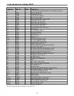 Preview for 19 page of Kerbl constanta4 18990 Instructions For Use Manual