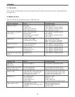 Preview for 26 page of Kerbl constanta4 18990 Instructions For Use Manual