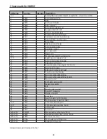 Preview for 29 page of Kerbl constanta4 18990 Instructions For Use Manual