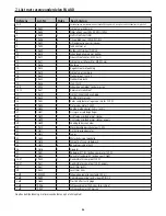 Preview for 56 page of Kerbl constanta4 18990 Instructions For Use Manual