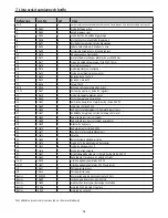 Preview for 79 page of Kerbl constanta4 18990 Instructions For Use Manual