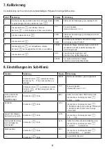 Предварительный просмотр 6 страницы Kerbl DigiScale 300 User Manual