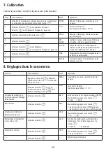 Предварительный просмотр 12 страницы Kerbl DigiScale 300 User Manual