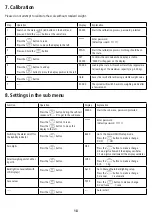 Предварительный просмотр 18 страницы Kerbl DigiScale 300 User Manual