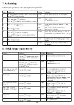 Предварительный просмотр 24 страницы Kerbl DigiScale 300 User Manual