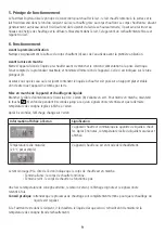 Preview for 9 page of Kerbl FastHeat Instructions For Use Manual