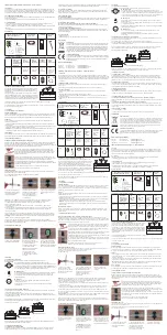 Preview for 1 page of Kerbl SnailStop Operating Instructions