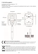 Предварительный просмотр 21 страницы Kerbl SonicFlash Instructions For Use Manual