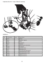 Preview for 15 page of Kerbl Uno 18680 Instructions For Use Manual