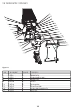 Preview for 50 page of Kerbl Uno 18680 Instructions For Use Manual