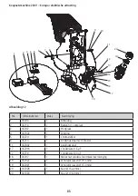 Preview for 87 page of Kerbl Uno 18680 Instructions For Use Manual