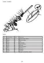 Preview for 121 page of Kerbl Uno 18680 Instructions For Use Manual