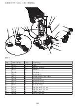 Preview for 123 page of Kerbl Uno 18680 Instructions For Use Manual