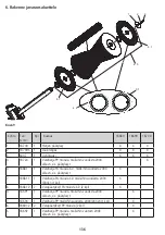 Preview for 138 page of Kerbl Uno 18680 Instructions For Use Manual