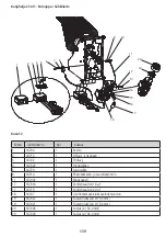 Preview for 141 page of Kerbl Uno 18680 Instructions For Use Manual