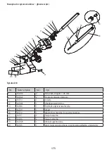 Preview for 175 page of Kerbl Uno 18680 Instructions For Use Manual