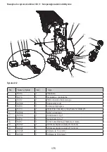 Preview for 177 page of Kerbl Uno 18680 Instructions For Use Manual