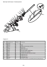 Preview for 193 page of Kerbl Uno 18680 Instructions For Use Manual