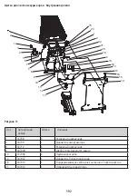 Preview for 194 page of Kerbl Uno 18680 Instructions For Use Manual