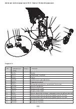 Preview for 195 page of Kerbl Uno 18680 Instructions For Use Manual