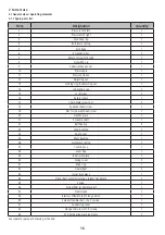 Предварительный просмотр 16 страницы Kerbl Wellington 18150 Instructions For Use Manual