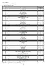 Предварительный просмотр 22 страницы Kerbl Wellington 18150 Instructions For Use Manual