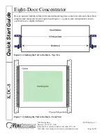 Предварительный просмотр 6 страницы Keri Systems KDC-8 Quick Start Manual