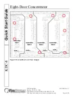 Предварительный просмотр 8 страницы Keri Systems KDC-8 Quick Start Manual