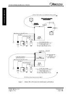 Preview for 6 page of Keri Systems SB-293 Technical Reference