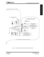 Preview for 7 page of Keri Systems SB-293 Technical Reference