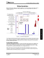 Preview for 15 page of Keri Systems SB-293 Technical Reference