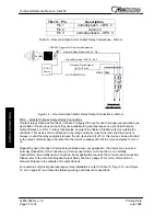 Preview for 22 page of Keri Systems SB-293 Technical Reference