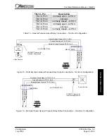 Preview for 23 page of Keri Systems SB-293 Technical Reference