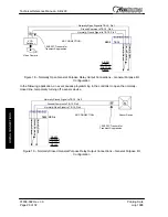 Preview for 26 page of Keri Systems SB-293 Technical Reference