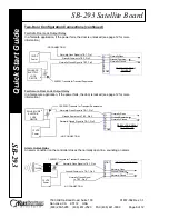 Preview for 38 page of Keri Systems SB-293 Technical Reference