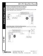 Preview for 40 page of Keri Systems SB-293 Technical Reference