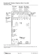 Preview for 2 page of KeriSystems EntraGuard Titanium Quick Start Manual