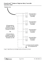 Preview for 12 page of KeriSystems EntraGuard Titanium Quick Start Manual