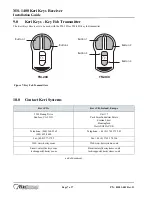 Предварительный просмотр 7 страницы KeriSystems MS-1400 Installation Manual