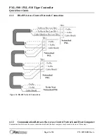 Предварительный просмотр 12 страницы KeriSystems PXL-500 Quick Start Manual