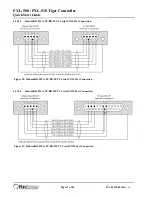 Предварительный просмотр 17 страницы KeriSystems PXL-500 Quick Start Manual